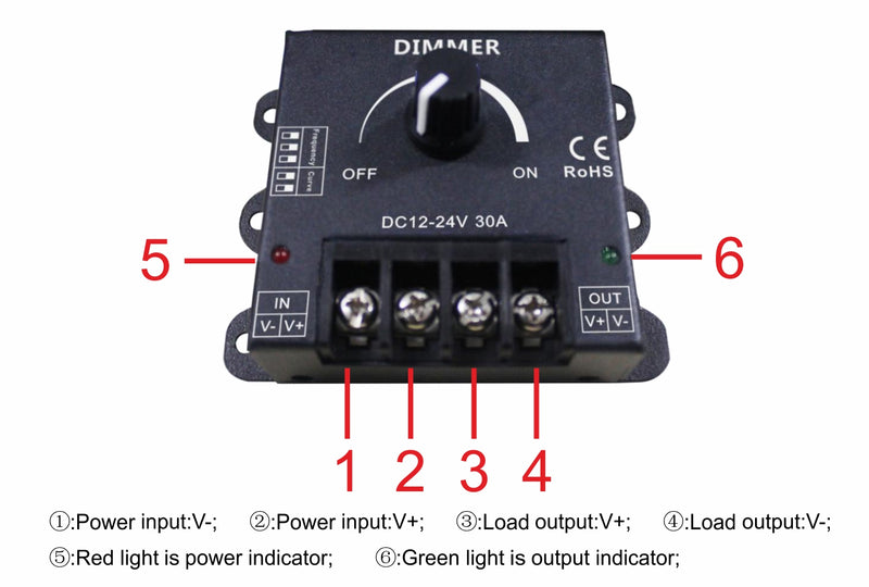 Led Dimmer PWM Manuale Con Rotella Frequenza e Curva Regolabile 12V 24V 30A DM110